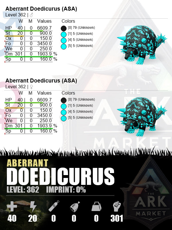 Aberrant Doedicurus | Lvl 362 | WE: 250 (0) / DM: 1903.9% (301)