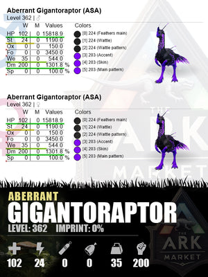Aberrant Gigantoraptor | Lvl362 | DM: 1301.8% (200)