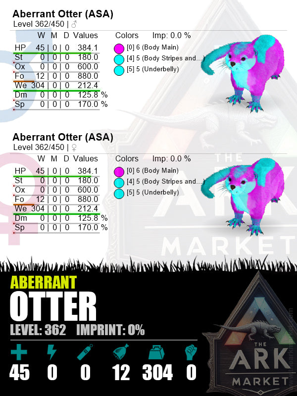 Aberrant Otter | Lvl362 | WE: 212.4 (304) - The Ark Market