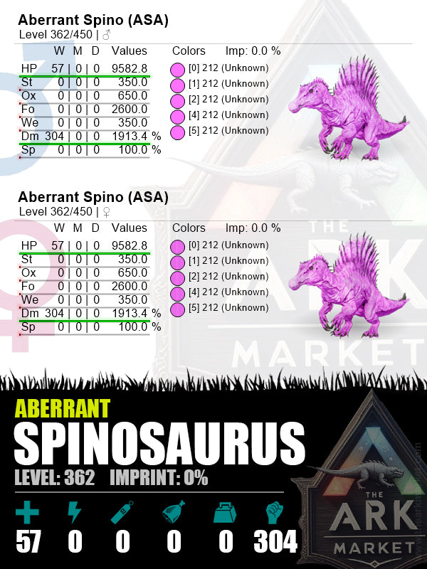 Aberrant Spino | Lvl362 | 9582.8 (57) / DM: 1913.4% (304) - The Ark Market