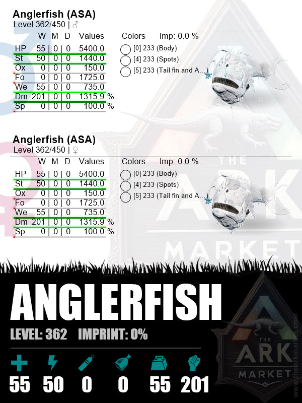 Anglerfish | Lvl362 | WE: 735 (55) / DM: 1315.9% (201)