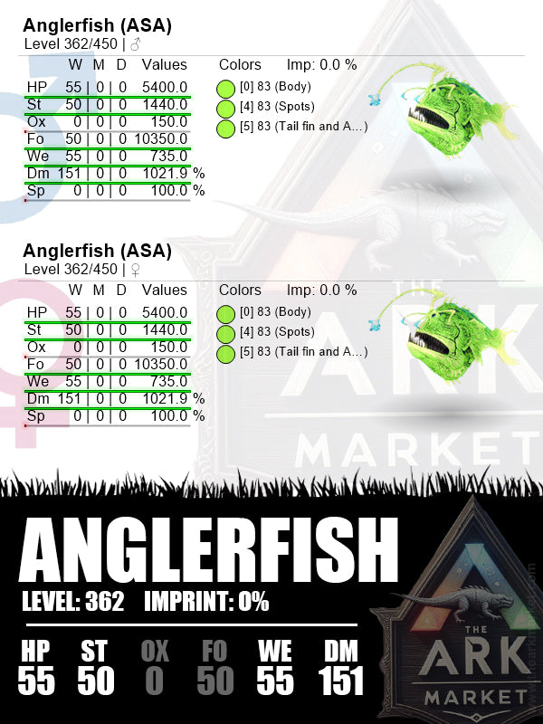 Anglerfish | Lvl362 | WE: 735 [55] / DM: 1021.9% [151]