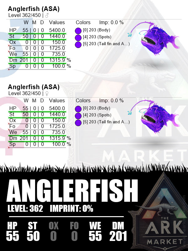 Anglerfish | Lvl362 | WE: 735 [55] / DM: 1315.9% [201]