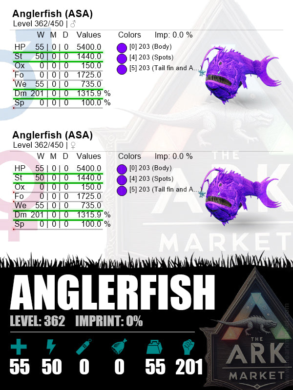 Anglerfish | Lvl362 | WE: 735 [55] / DM: 1315.9% [201]