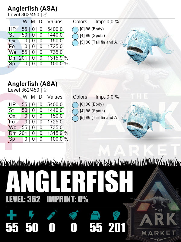 Anglerfish | Lvl362 | WE: 735 [55] / DM: 1315.9% [201]