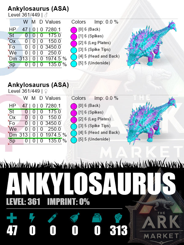 Ankylosaurus | Lvl 361 | HP: 7280.1 [47] / DM: 1974.5 [313] - The Ark Market