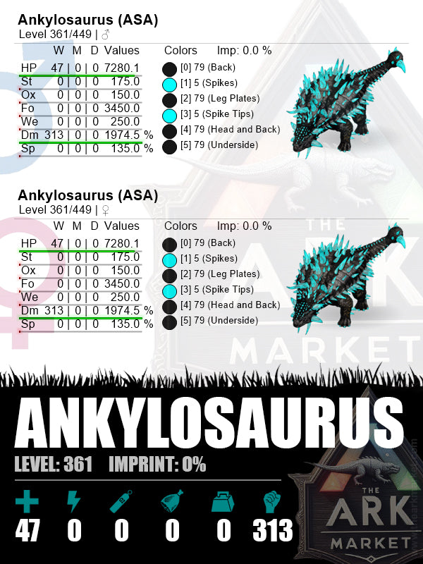 Ankylosaurus | Lvl 361 | HP: 7280.1 [47] / DM: 1974.5 [313] - The Ark Market