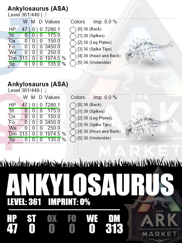 Ankylosaurus | Lvl 362 | HP: 7280.1 [47] / DM: 1974.5 [313]