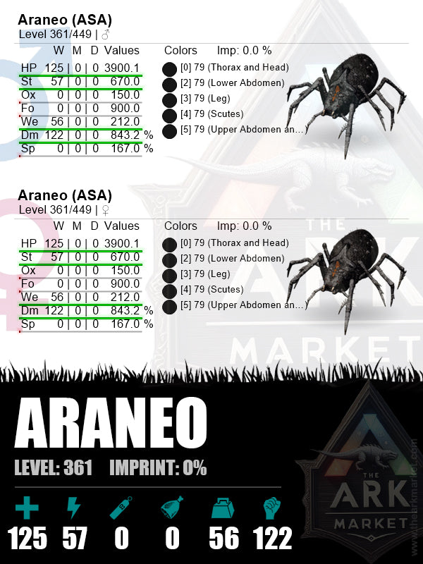 Araneo | Lvl361 | HP: 3900.1 (125) / DM: 843.2% (122)