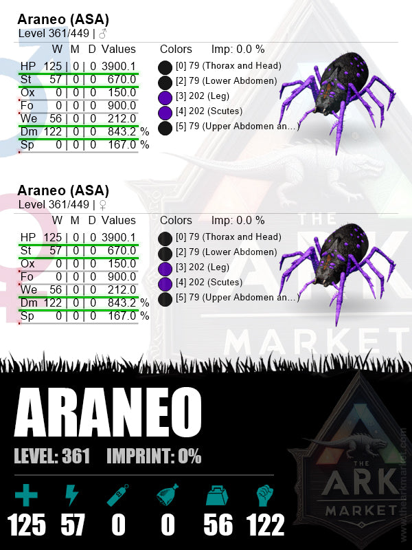 Araneo | Lvl361 | HP: 3900.1 (125) / DM: 843.2% (122)