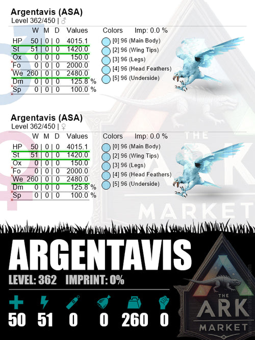 Argentavis | Lvl362 | 2480W [260]