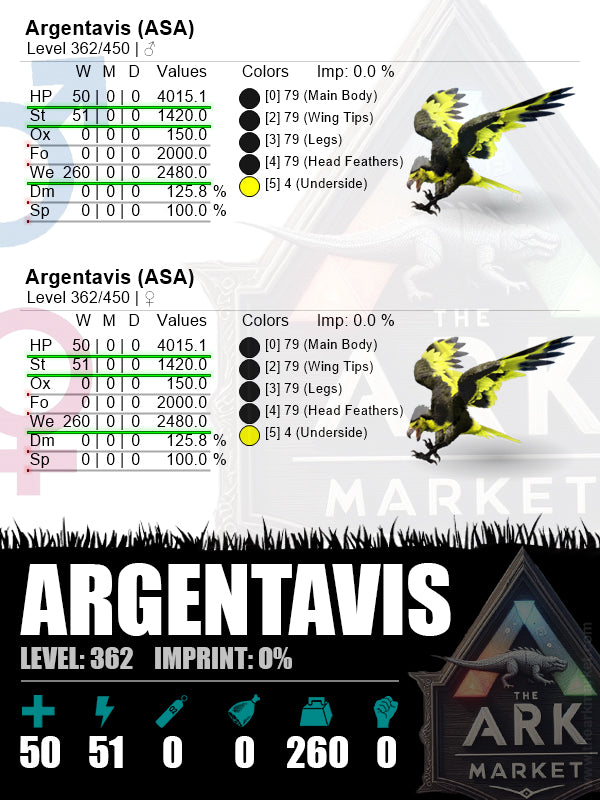 Argentavis | Lvl362 | 2480W [260] - The Ark Market