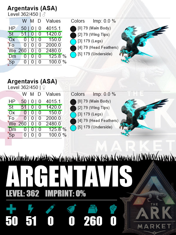Argentavis | Lvl362 | 2480W [260]