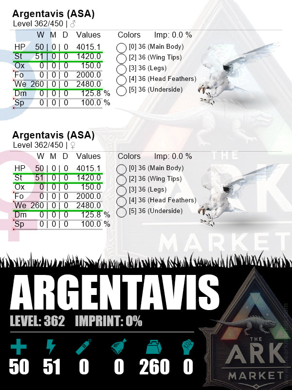 Argentavis | Lvl362 | 2480W [260] - The Ark Market