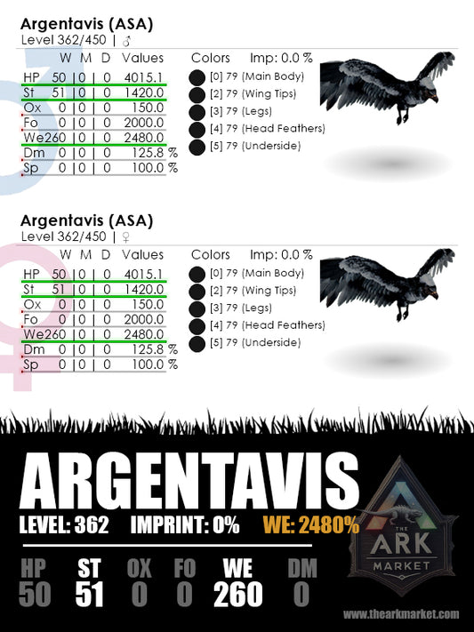 Argentavis - Lvl362 - 2480W [260]