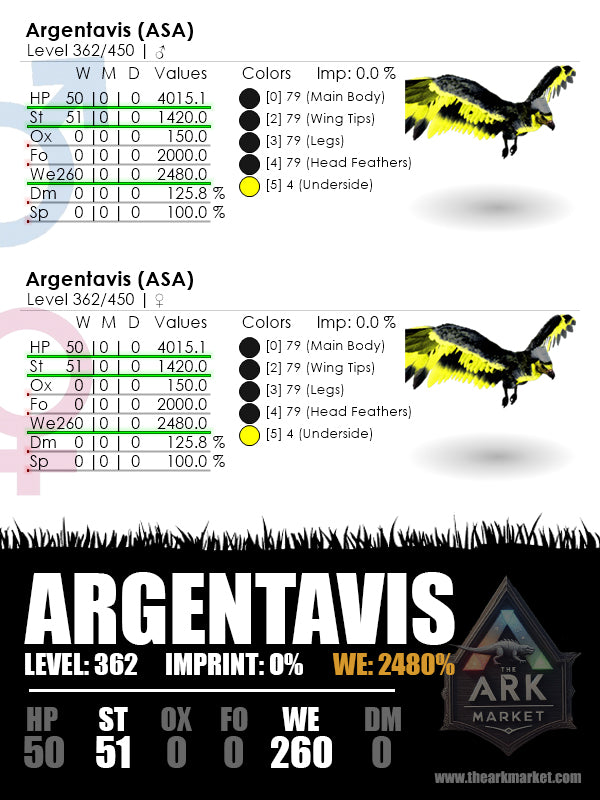 Argentavis - Lvl362 - 2480W [260]