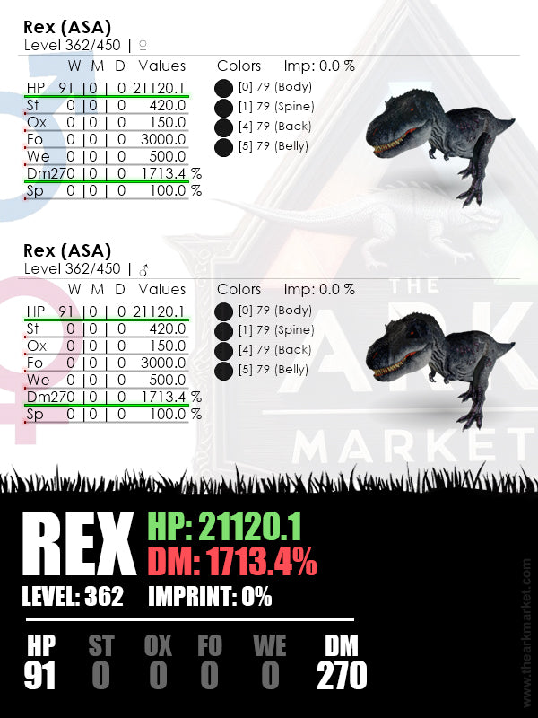 the ark market top-stat rex solid black