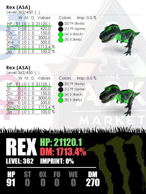 the ark market top-stat rex monster