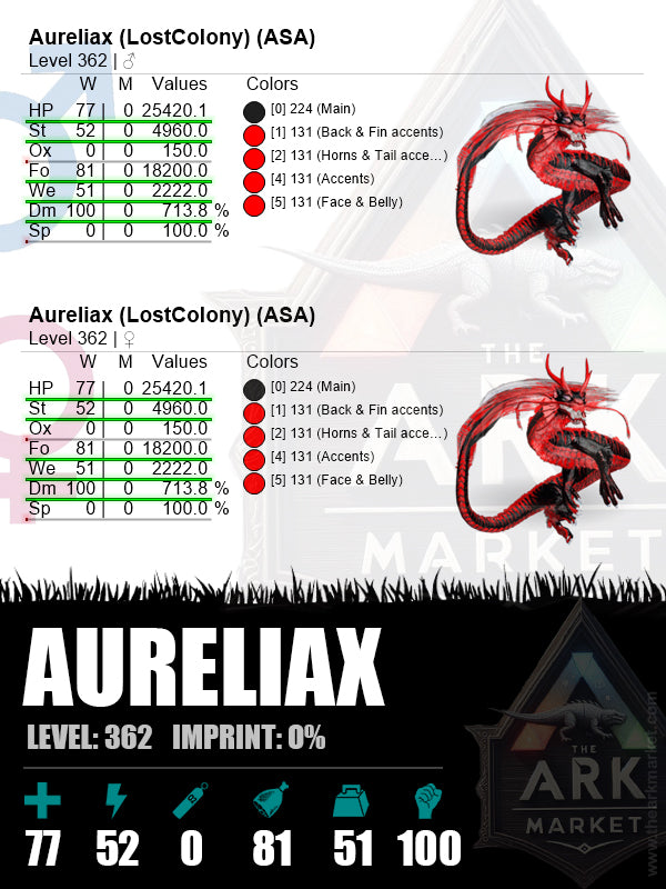 ▪️Aureliax | Lvl362 | HP: 25420.1 (77) / DM: 713.8% (100)