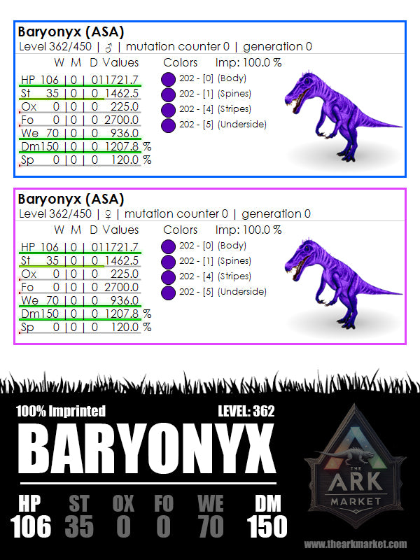 Baryonyx | Lvl362 | 9768.1 HP: 11721.7 / DM: 1207.8% | 100% Imprinted