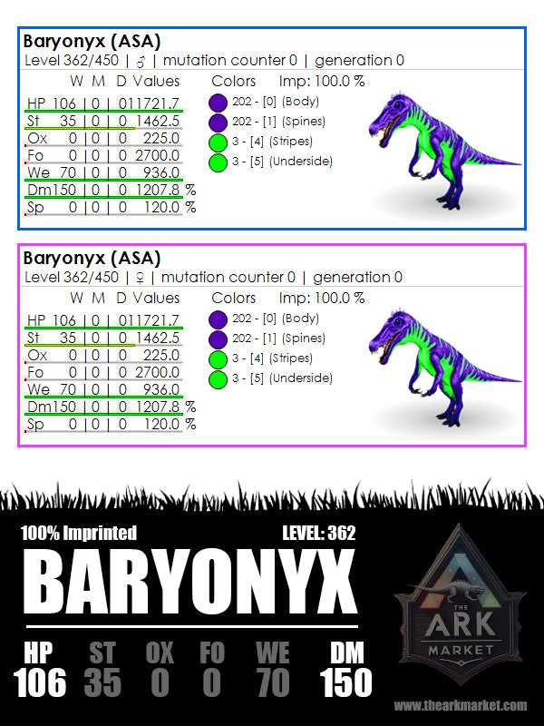 Baryonyx | Lvl362 | 9768.1 HP: 11721.7 / DM: 1207.8% | 100% Imprinted