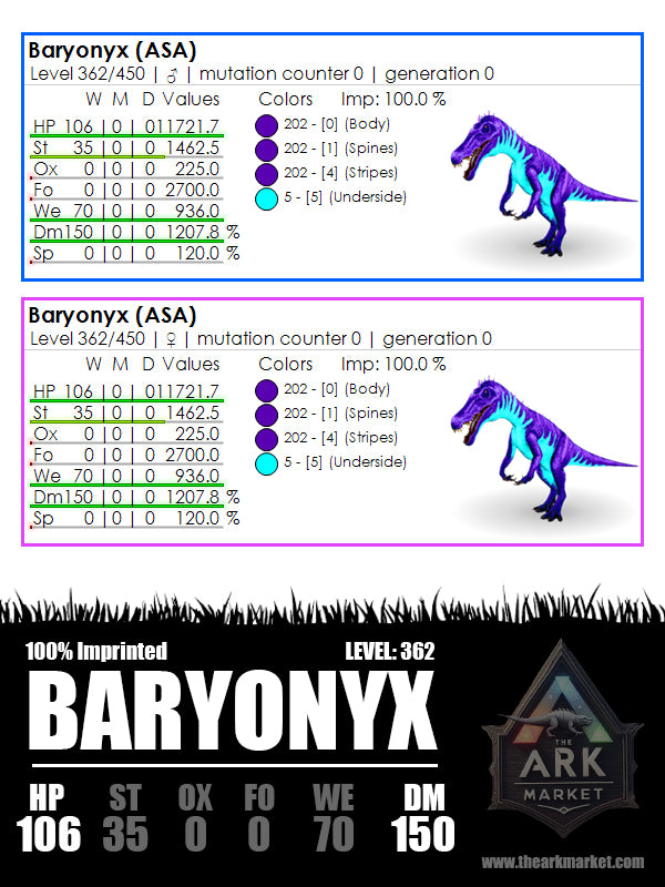Baryonyx | Lvl362 | 9768.1 HP: 11721.7 / DM: 1207.8% | 100% Imprinted