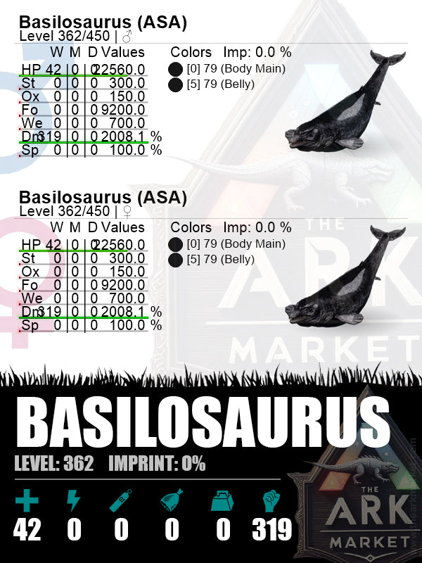 Basilosaurus | Lvl362 | HP: 22560 (42) / DM: 2008.1% (319) - The Ark Market