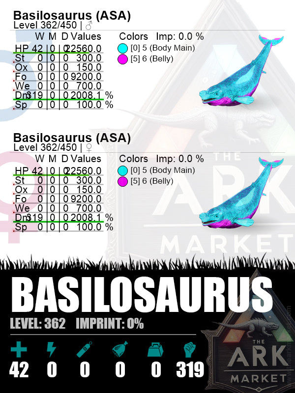 Basilosaurus | Lvl362 | HP: 22560 (42) / DM: 2008.1% (319) - The Ark Market