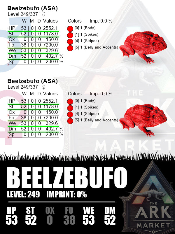 Beelzebufo | Lvl249 | HP-2552.1 (53) / DM-402.7% (52)