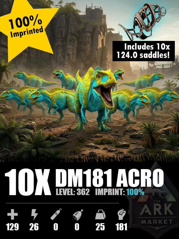 Acro Boss Team | 1426.5% DM | 100% Imprinted