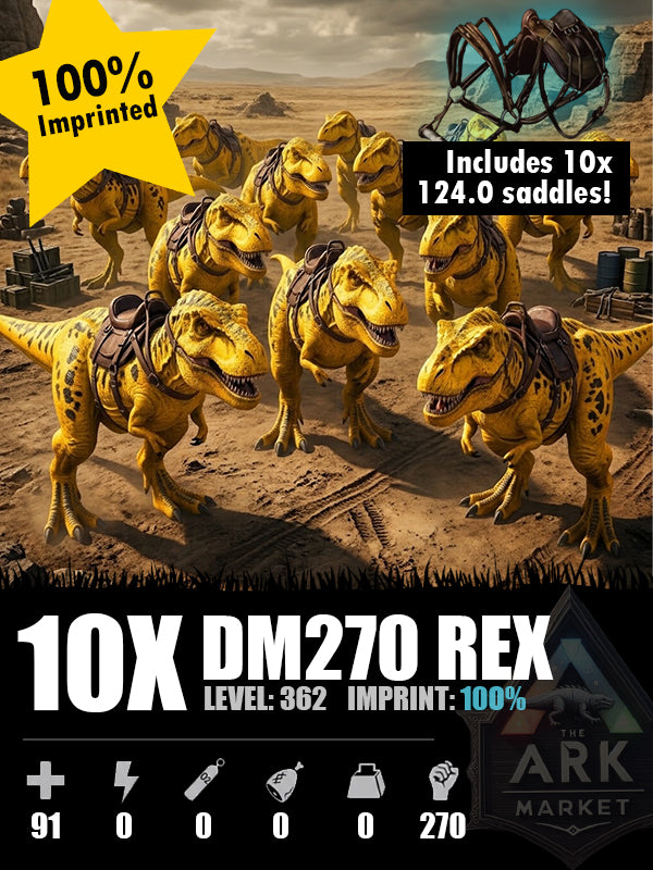 Rex Boss Team | 2054.5% DM | 100% Imprinted