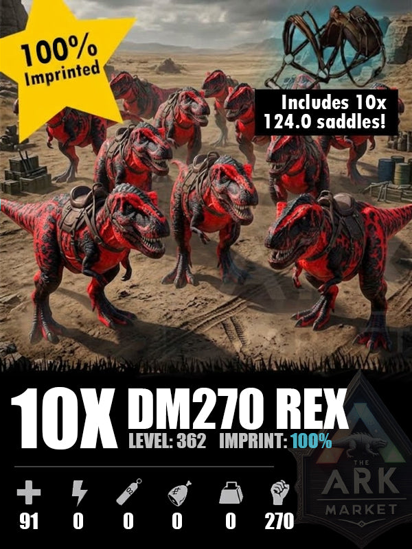 Rex Boss Team | 2054.5% DM | 100% Imprinted