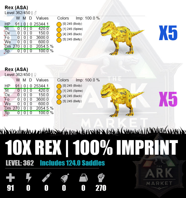 Rex Boss Team | 2054.5% DM | 100% Imprinted