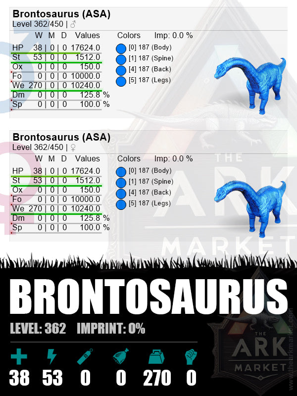 Brontosaurus | Lvl362 | ST: 1512 (53) / WE: 10240 (270)
