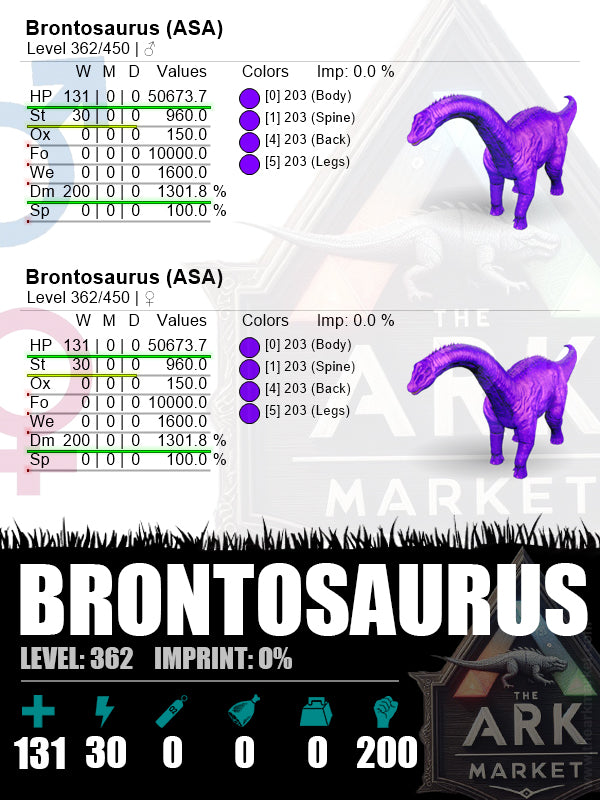 Brontosaurus | Lvl362 | HP: 5063.7 (131) / DM: 1301.8% (200) - The Ark Market