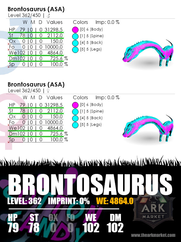 Brontosaurus | Lvl362 | 4864 [102] WE / 725.6 [102] DM