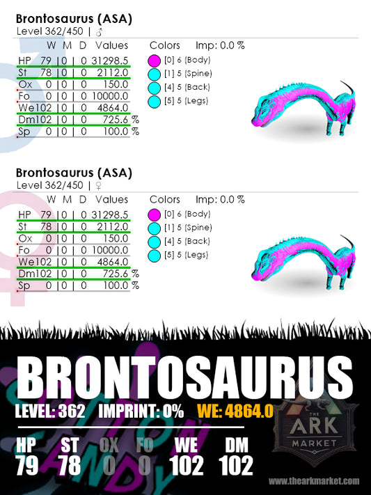 Brontosaurus | Lvl362 | 4864 [102] WE / 725.6 [102] DM