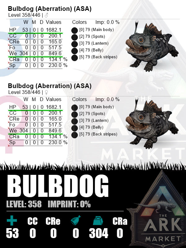 Bulbdog | Lvl 358 | HP: 1682.1 (53) / WE: 849.6 (304) - The Ark Market