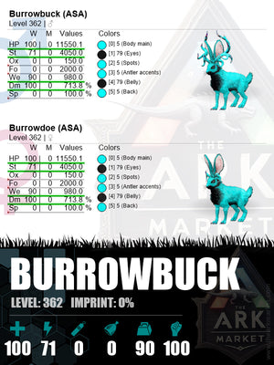 Burrowbuck | Lvl 362 | HP: 11550.1 (100) / DM: 713.8% (100)