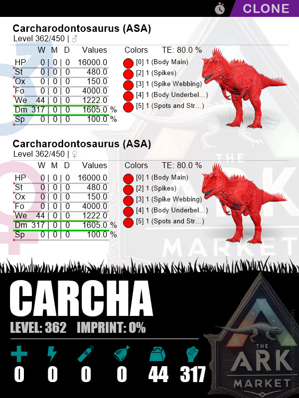 Carcha (Clone) | Lvl362 | HP: 16000 (0) / DM: 1605% (317) - The Ark Market