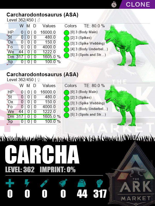 Carcha (Clone) | Lvl362 | HP: 16000 (0) / DM: 1605% (317) - The Ark Market