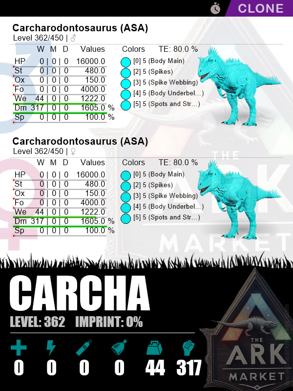 Carcha (Clone) | Lvl362 | HP: 16000 (0) / DM: 1605% (317) - The Ark Market