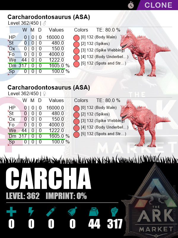 Carcha (Clone) | Lvl362 | HP: 16000 (0) / DM: 1605% (317) - The Ark Market