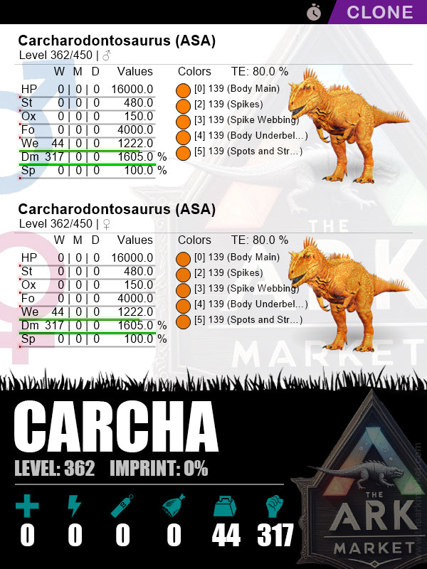 Carcha (Clone) | Lvl362 | HP: 16000 (0) / DM: 1605% (317) - The Ark Market