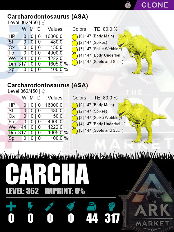 Carcha (Clone) | Lvl362 | HP: 16000 (0) / DM: 1605% (317) - The Ark Market