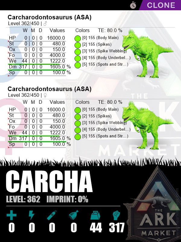 Carcha (Clone) | Lvl362 | HP: 16000 (0) / DM: 1605% (317) - The Ark Market