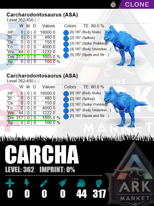 Carcha (Clone) | Lvl362 | HP: 16000 (0) / DM: 1605% (317) - The Ark Market
