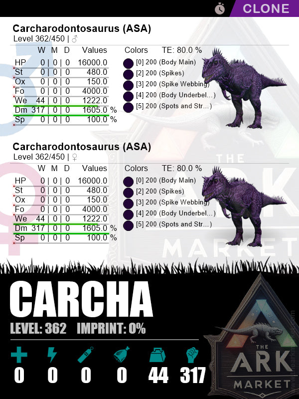 Carcha (Clone) | Lvl362 | HP: 16000 (0) / DM: 1605% (317) - The Ark Market