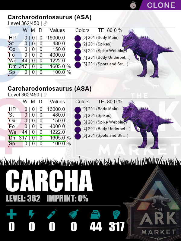 Carcha (Clone) | Lvl362 | HP: 16000 (0) / DM: 1605% (317) - The Ark Market