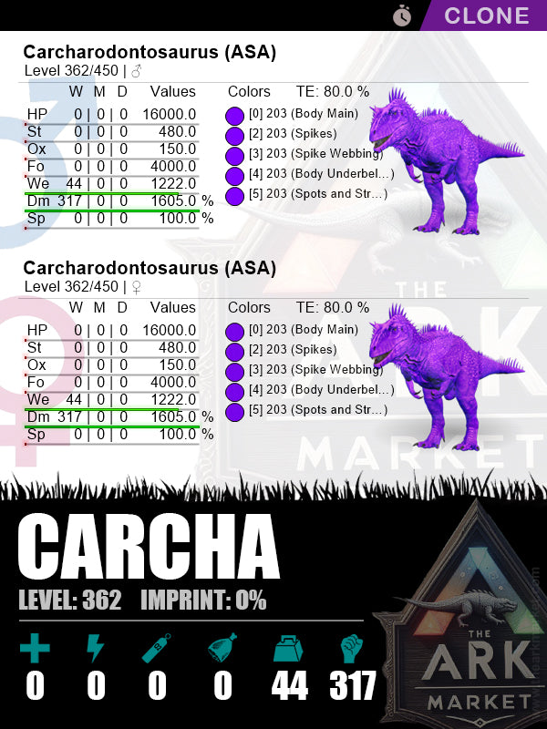 Carcha (Clone) | Lvl362 | HP: 16000 (0) / DM: 1605% (317) - The Ark Market